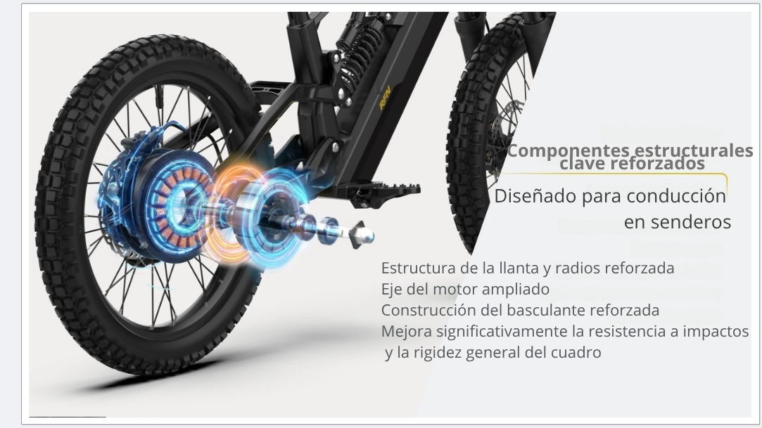 Características Bicicleta eléctrica RFN ZIP 20
